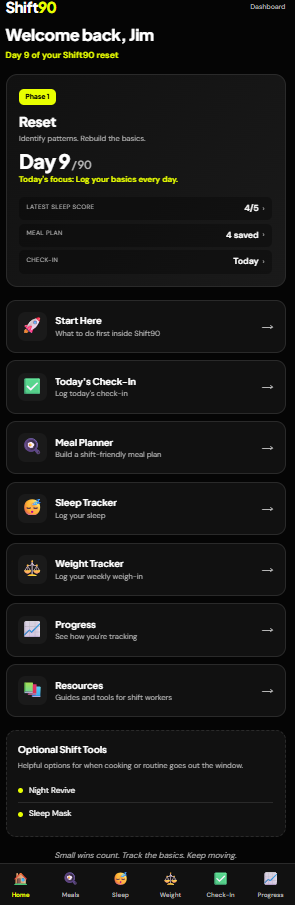 Shift90 companion app dashboard showing Day 9, Phase 1 Reset, sleep score and meal plan