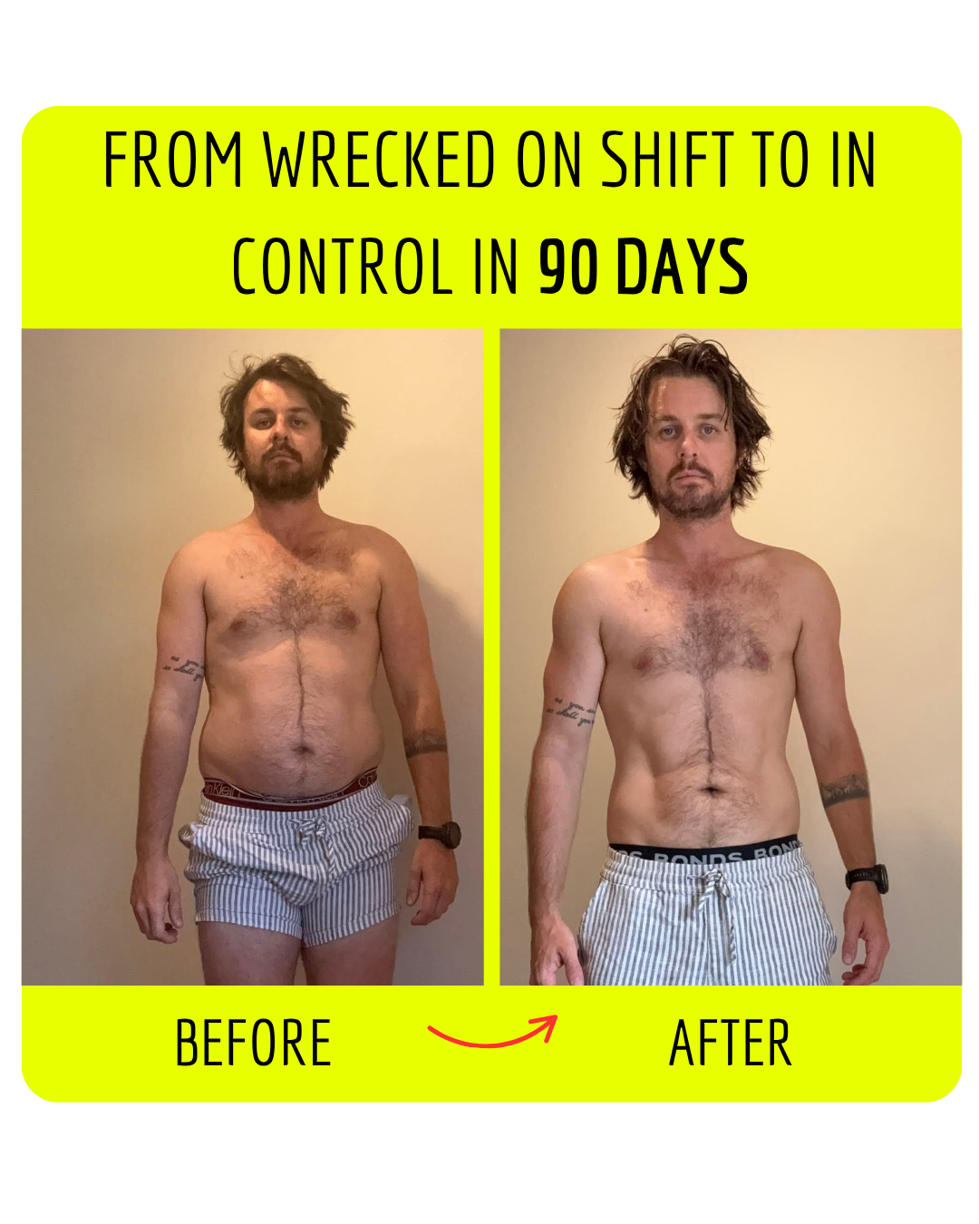 Jim's 90-day Shift90 transformation — before and after